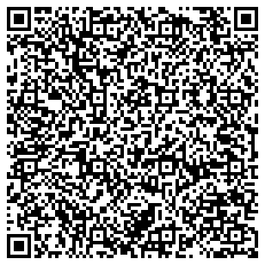 QR-код с контактной информацией организации Полк ДПС ГИБДД Управления МВД России по г. Перми
