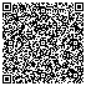 QR-код с контактной информацией организации Продовольственный магазин, ИП Никулин М.В.