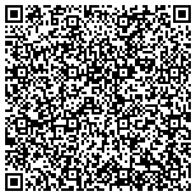 QR-код с контактной информацией организации Полк ДПС ГИБДД Управления МВД России по г. Перми