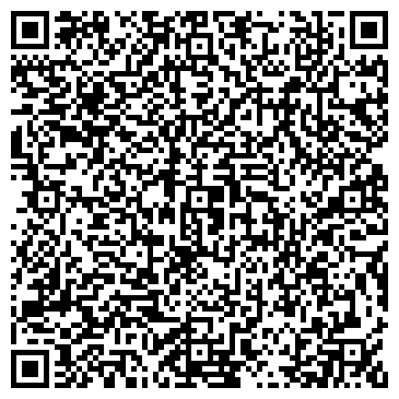 QR-код с контактной информацией организации Пермский государственный архив новейшей истории