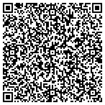 QR-код с контактной информацией организации ГБУЗ «Сызранская городская поликлиника»