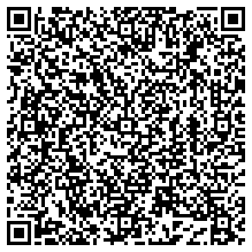 QR-код с контактной информацией организации ИП Панюшкин А.А.