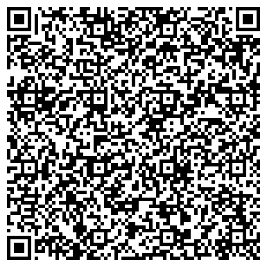 QR-код с контактной информацией организации Территориальная избирательная комиссия г. Перми, Индустриальный район