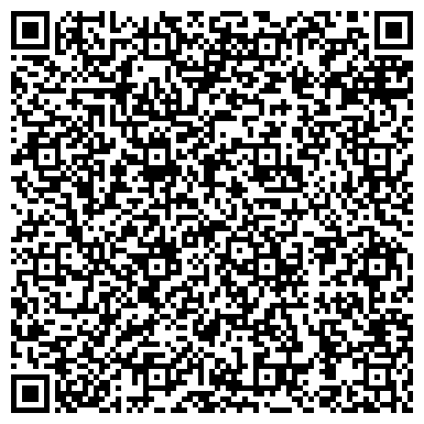 QR-код с контактной информацией организации Территориальная избирательная комиссия г. Перми, Свердловский район