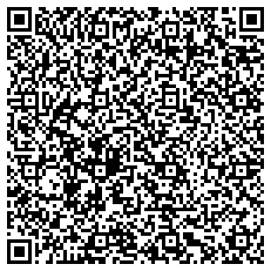 QR-код с контактной информацией организации Территориальная избирательная комиссия г. Перми, Мотовилихинский район