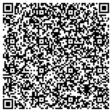 QR-код с контактной информацией организации Неслухи.рф