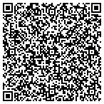 QR-код с контактной информацией организации Апрель, продуктовый магазин, ИП Сергеева О.Н.