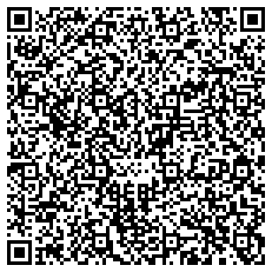 QR-код с контактной информацией организации НИИ потребностей человека и общества