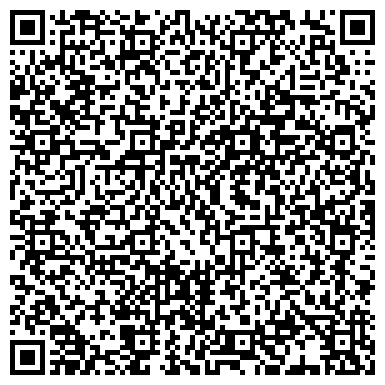 QR-код с контактной информацией организации Инспекция государственного строительного надзора Пермского края