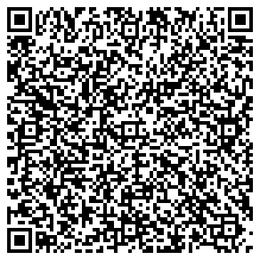 QR-код с контактной информацией организации Канди, продуктовый магазин, ИП Геворгян Г.К.