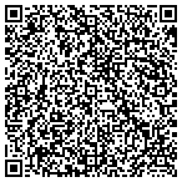 QR-код с контактной информацией организации Продовольственный магазин, ИП Неведомская Т.И.