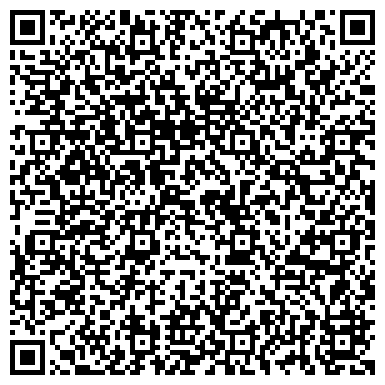 QR-код с контактной информацией организации Пермская краевая Ассоциация ТСЖ, некоммерческое партнерство