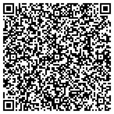 QR-код с контактной информацией организации Корзинка Авис