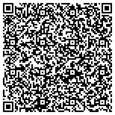 QR-код с контактной информацией организации ИП Абрамова А.Г.