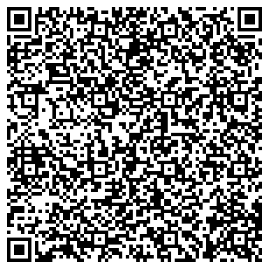 QR-код с контактной информацией организации ООО СеверЭнергоТехника