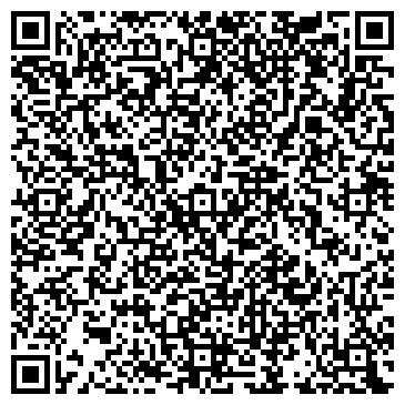 QR-код с контактной информацией организации Музей Бурятского научного центра СО РАН