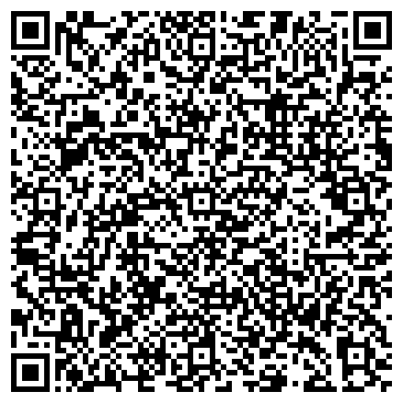 QR-код с контактной информацией организации Гимназия №5, г. Мегион