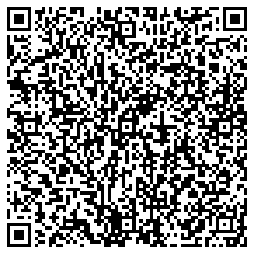 QR-код с контактной информацией организации ИП Люлина Н.В.