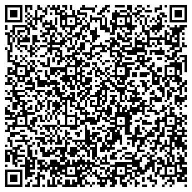 QR-код с контактной информацией организации Мастер праздника