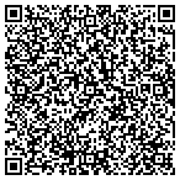 QR-код с контактной информацией организации ИП Парфенов Б.А.