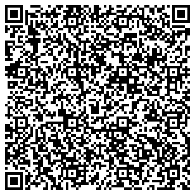 QR-код с контактной информацией организации Пермские строители, автономная некоммерческая организация