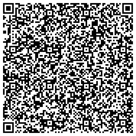 QR-код с контактной информацией организации Пермская краевая организация Общероссийского профсоюза работников автомобильного транспорта и дорожного хозяйства