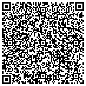 QR-код с контактной информацией организации Первичная профсоюзная организация, ПНИПУ