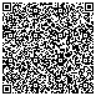 QR-код с контактной информацией организации ЭкоПермь, АНО, центр реализации экологических проектов