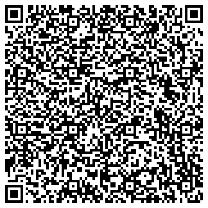 QR-код с контактной информацией организации БУПО ХМАО-Югры «Нижневартовский медицинский колледж»
