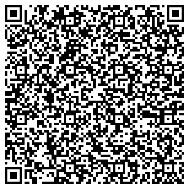 QR-код с контактной информацией организации NovoMed