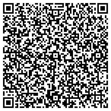 QR-код с контактной информацией организации ООО Энергосфера