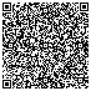 QR-код с контактной информацией организации Атлас Мира