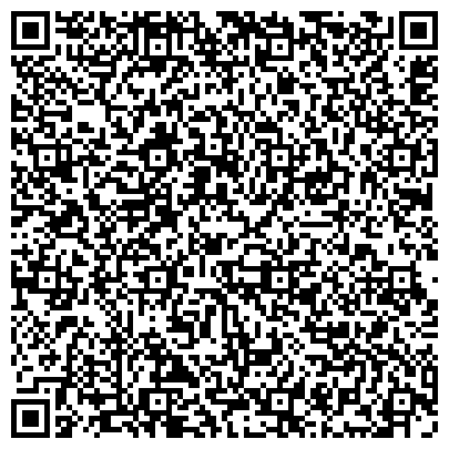QR-код с контактной информацией организации «Гимназия Перспектива» городского округа Самара