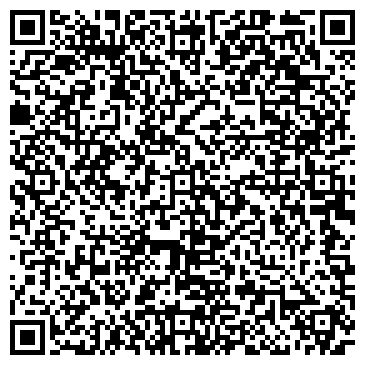 QR-код с контактной информацией организации Пермское городское лесничество