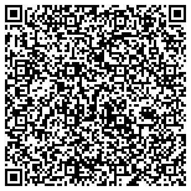 QR-код с контактной информацией организации ИП Коваленко Ю.Н.