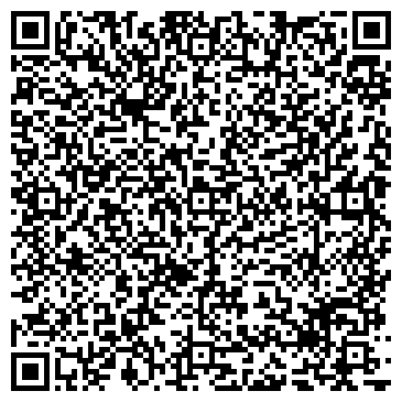 QR-код с контактной информацией организации Панда