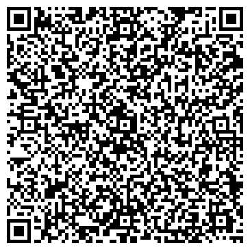 QR-код с контактной информацией организации Мир инструментов, магазин, ИП Пентяк Е.В.