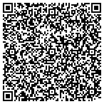 QR-код с контактной информацией организации Промышленные товары, магазин, ИП Княжин С.В.