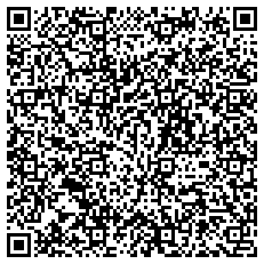 QR-код с контактной информацией организации Двери, магазин дверей и крепежных материалов, ИП Зубарева Н.Н.