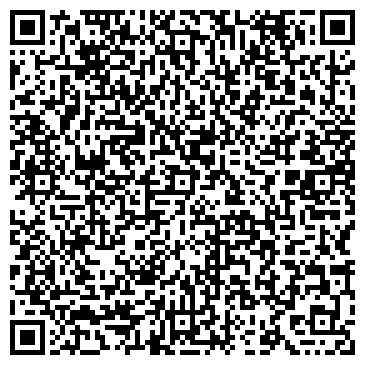 QR-код с контактной информацией организации ООО «Премьера-Бренд»