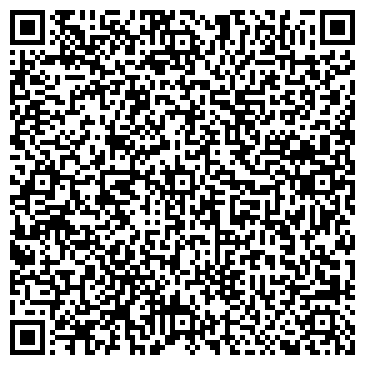 QR-код с контактной информацией организации ООО Ресурс-ЭлектроТерм