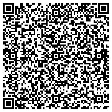 QR-код с контактной информацией организации Городская поликлиника №2 г. Владимира