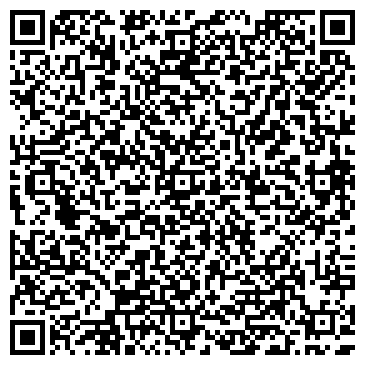 QR-код с контактной информацией организации Городская поликлиника №1 г. Владимира
