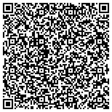 QR-код с контактной информацией организации Излучинская общеобразовательная средняя школа №2