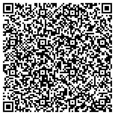 QR-код с контактной информацией организации Строительные материалы, магазин, ИП Митрохин И.В.