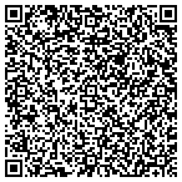 QR-код с контактной информацией организации Санаторий им. М.В. Ломоносова