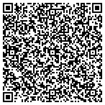 QR-код с контактной информацией организации Агентство по занятости населения Пермского края