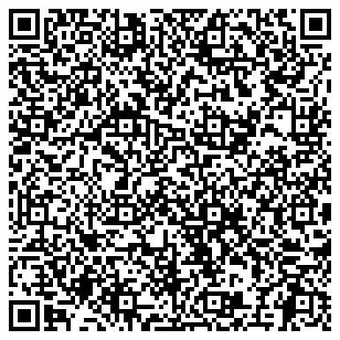 QR-код с контактной информацией организации Департамент социальной политики аппарата правительства Пермского края