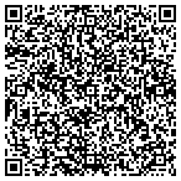QR-код с контактной информацией организации Почтовое отделение, сельское поселение Жигули