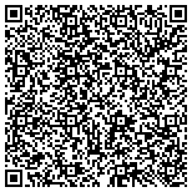 QR-код с контактной информацией организации Департамент экономического и инвестиционного развития Пермского края